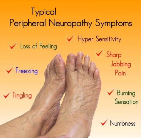 Neuropathy